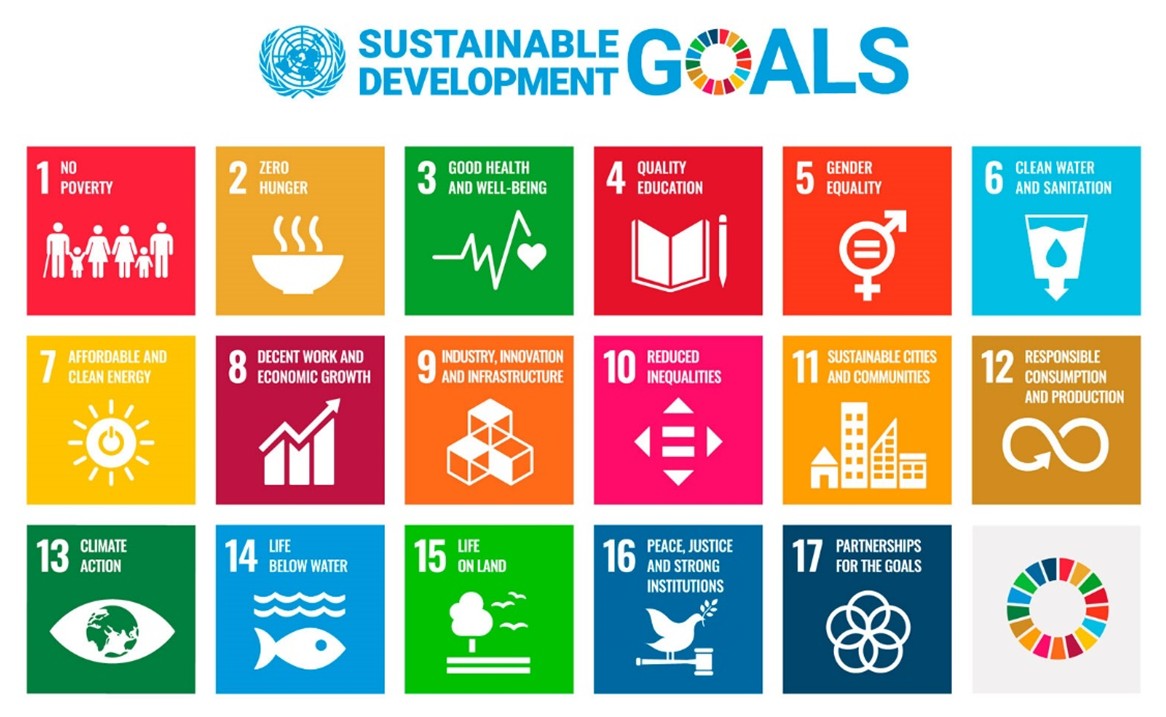 ALL_SDGs